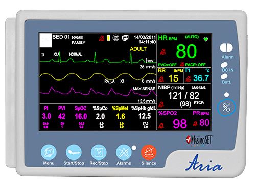 مانیتورینگ پزشکی علایم حیاتی پرتابل ARIA | می مد