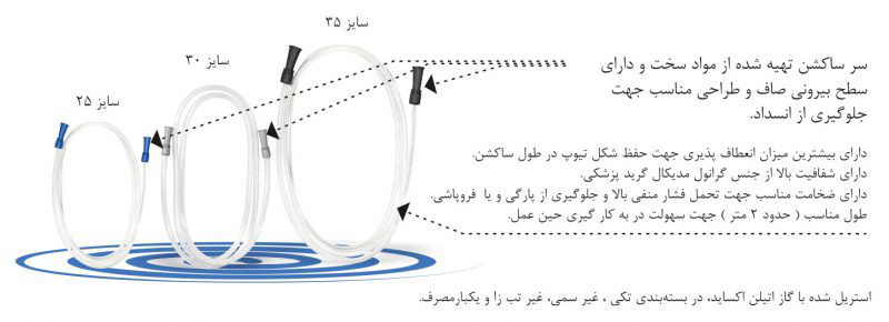 ساکشن تیوپ