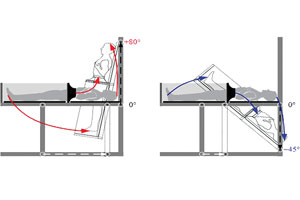 تخت تیلت تیبل فیزیوتراپی مدل دو شکن الکتریکی | می مد