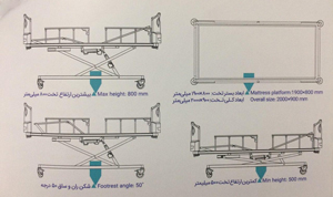 تخت بستری بیمارستانی 3 شکن برقی | می مد