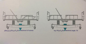 تخت بستری بیمارستانی دو موتوره الکتریکی | می مد