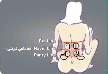 دستگاه تنس  مدل Elle | می مد