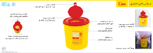 سیفتی باکس ۳ لیتری دایره ای PIP c plus | می مد