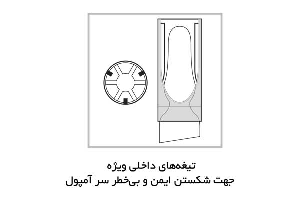 آمپول باز‌کن مدل یکبار مصرف