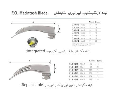 لارنگوسکوپ مدل بزرگسال فیبرنوری با تیغه Macintosh | می مد