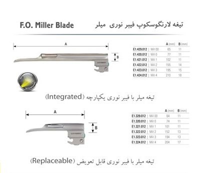 لارنگوسکوپ مدل اطفال و نوزاد فیبر نوری با تیغه Miller | می مد