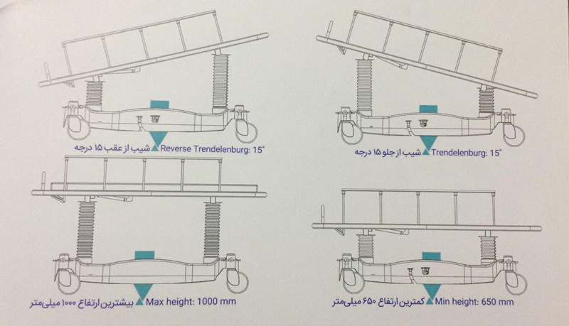 برانکارد هیدرولیکی بیمارستانی و پزشکی