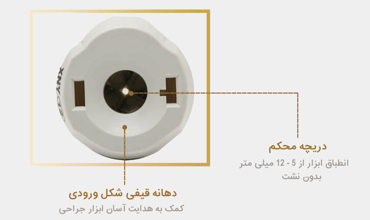 تروکار مدل بدون تیغه یکبار مصرف