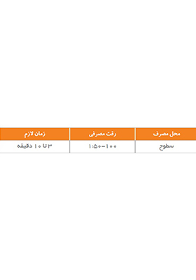 محلول ضد عفونی کننده سطوح مدل پروکسان S | می مد