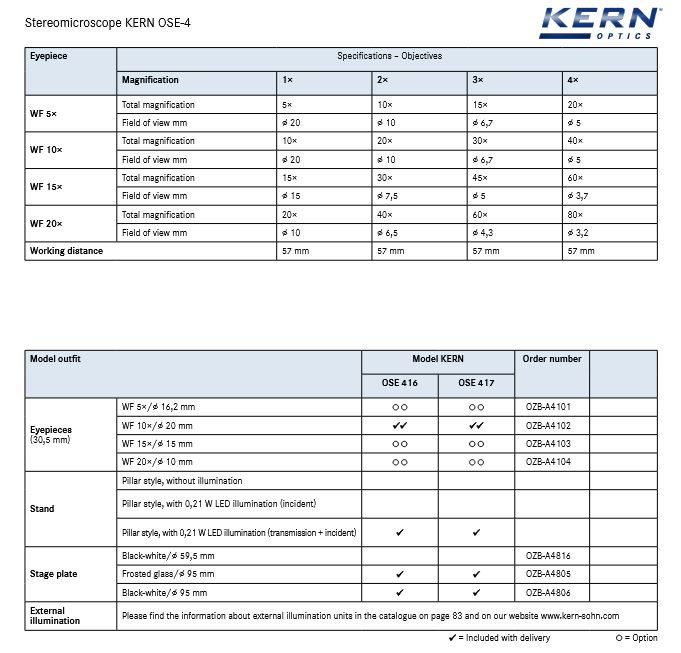 استریو میکروسکوپ مدل KERN OSE-416 | می مد