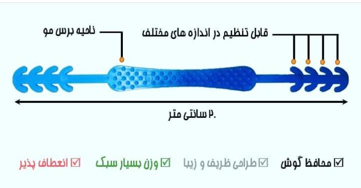 گیره نگهدارنده ماسک صورت پزشکی | می مد